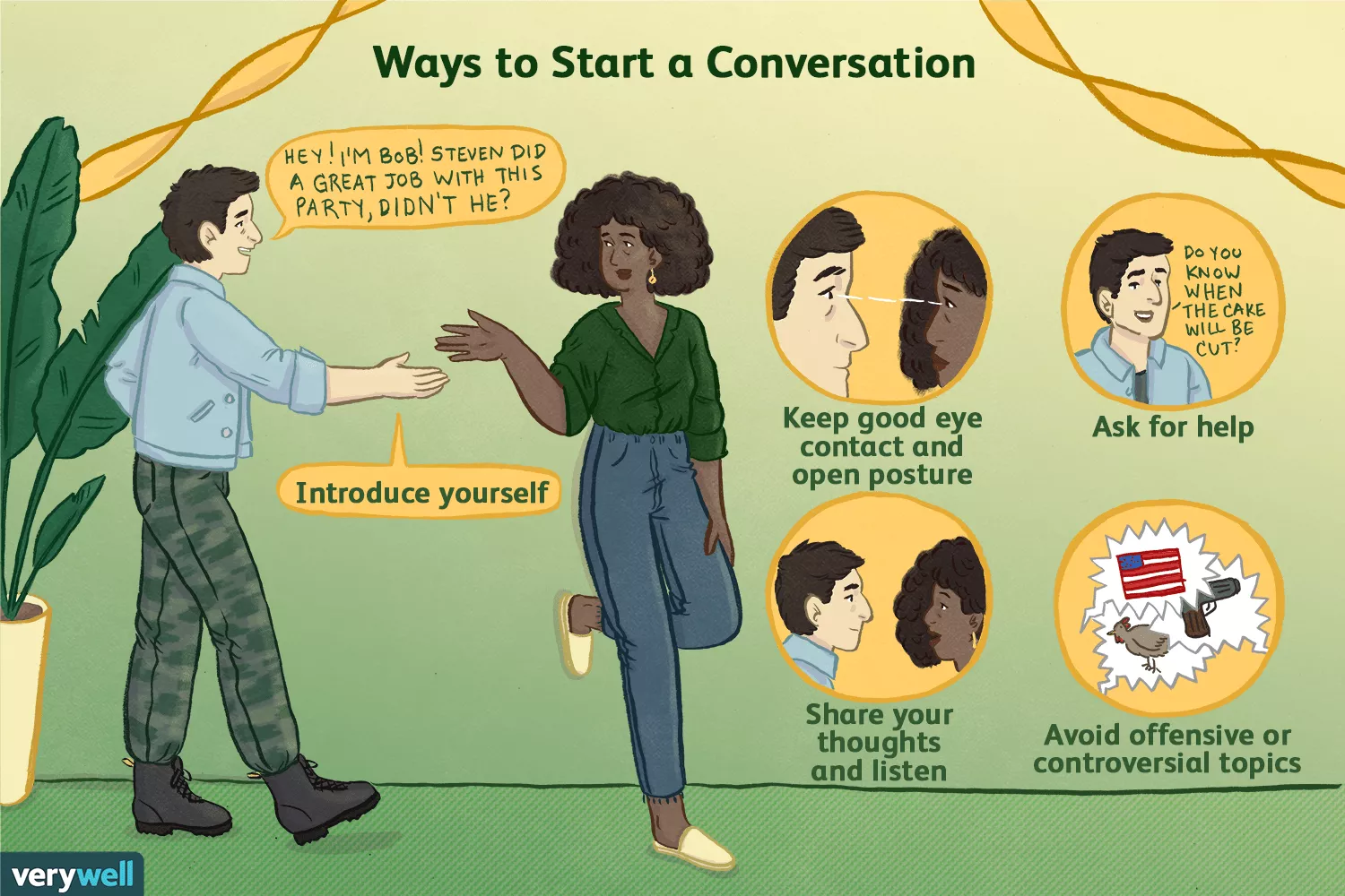 How to start a conversation